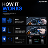 Gyraline 4 Wheel Alignment Kit - 3 Day Evaluation