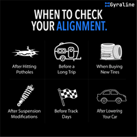 Gyraline 4 Wheel Alignment Kit - 3 Day Evaluation